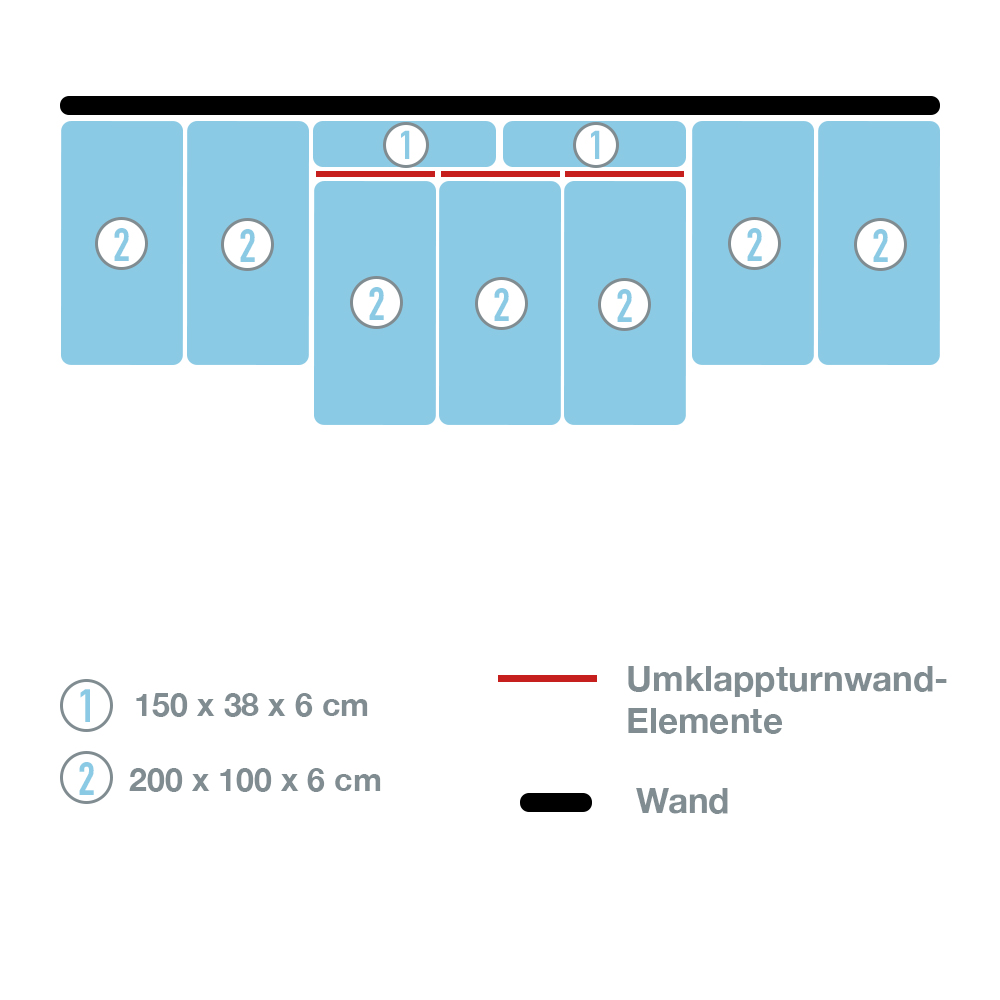 Mattensatz Umklappturnwand 3-teilig_138408