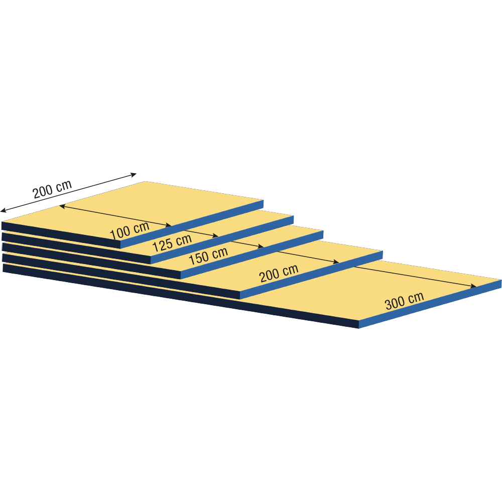 Grevinga® Niedersprungmatte - Bild 2 - Vergrößern