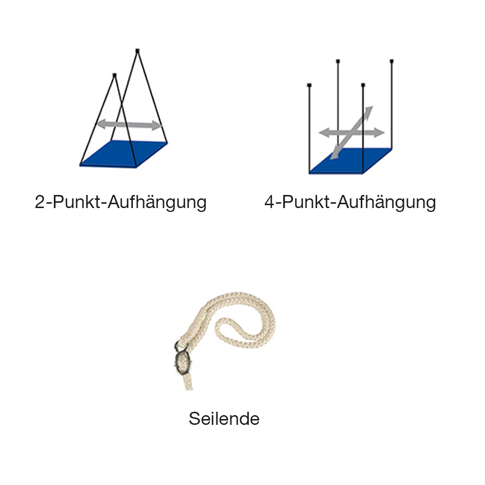Sitzschaukel-blau-Aufhaengung_130192