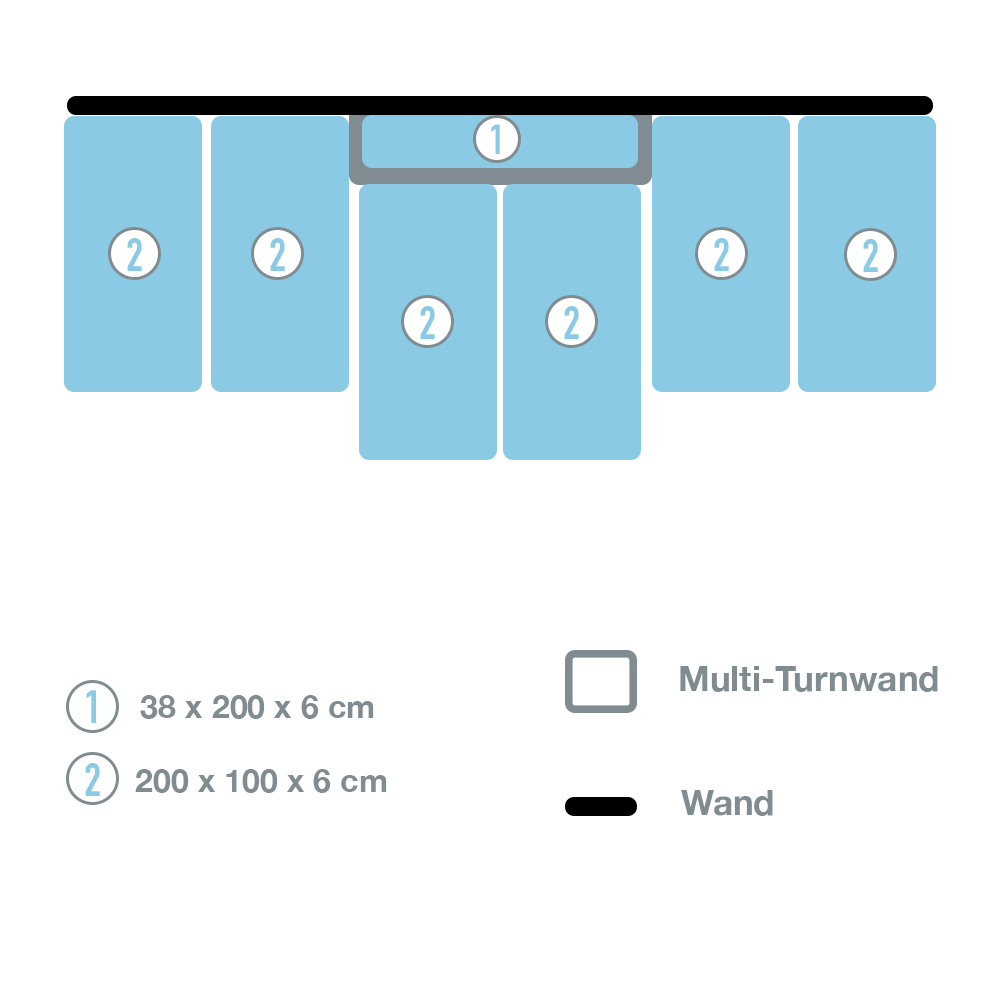 TuWa – Mattensatz für Multi-Turnwand 2-teilig