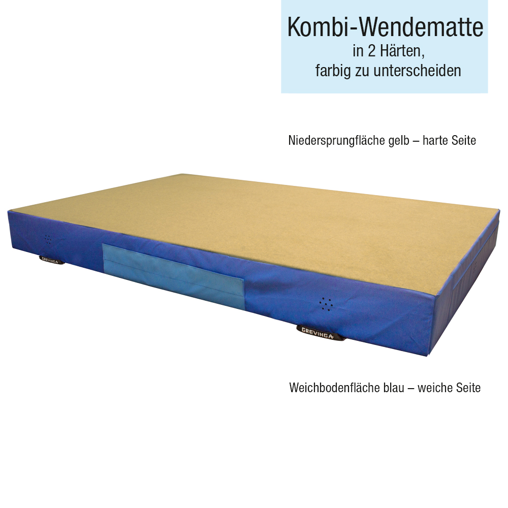 Kombi Wendematte Erklaerung_