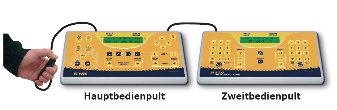 LED Anzeigetafel B&T 61.30 Matrix - Bild 2 - Vergrößern