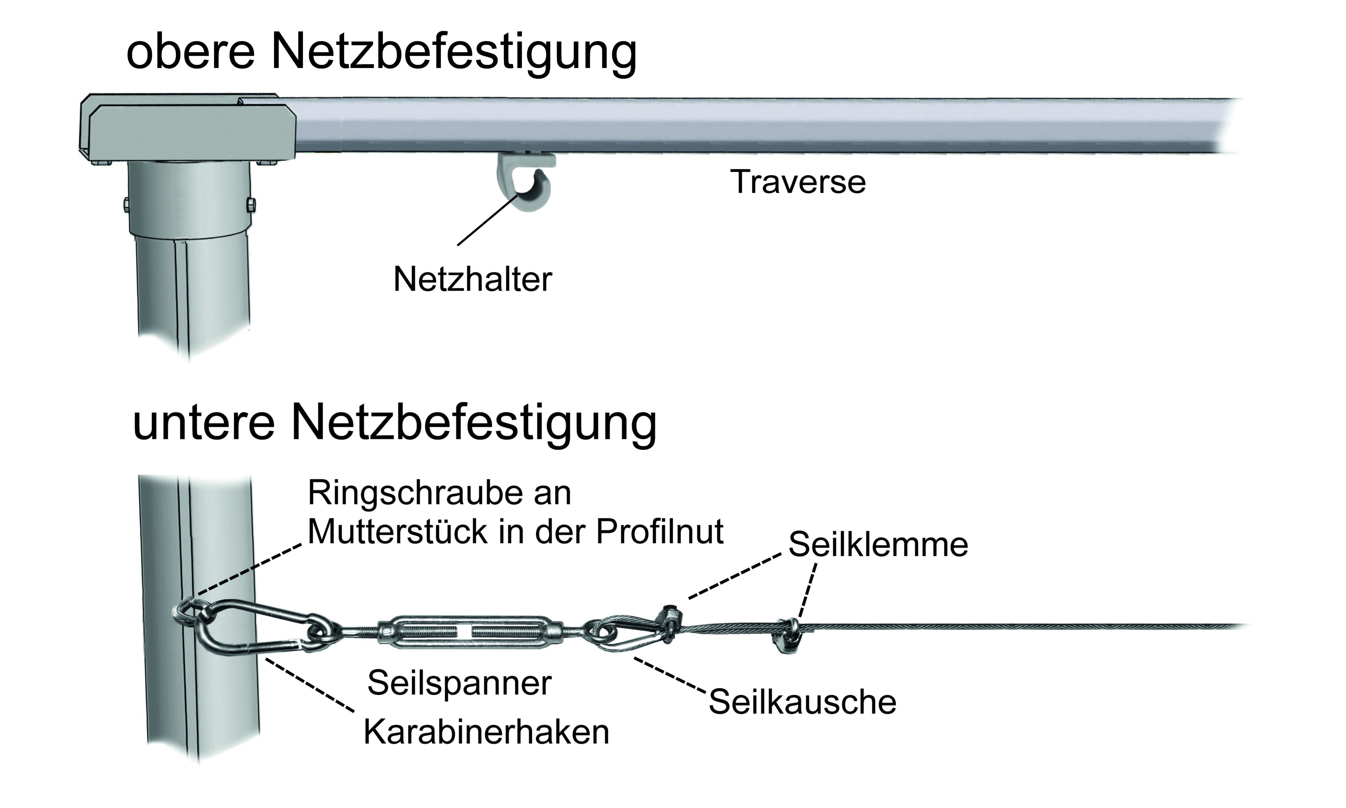 Montageset für Stahl-Spannseil
