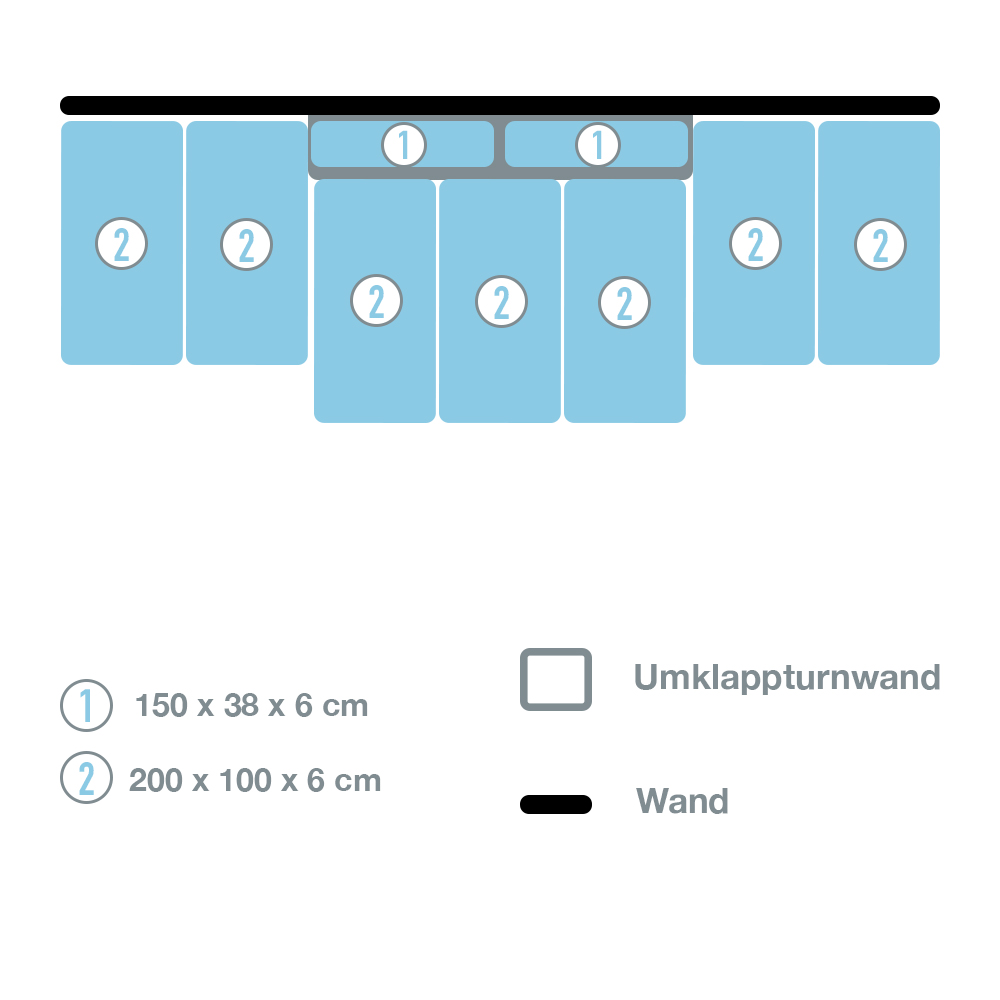 TuWa – Mattensatz für Umklappturnwand 3-teilig