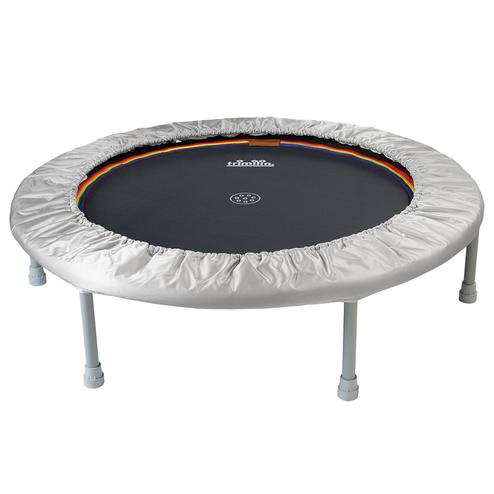 trimilin® PRO (Plus)