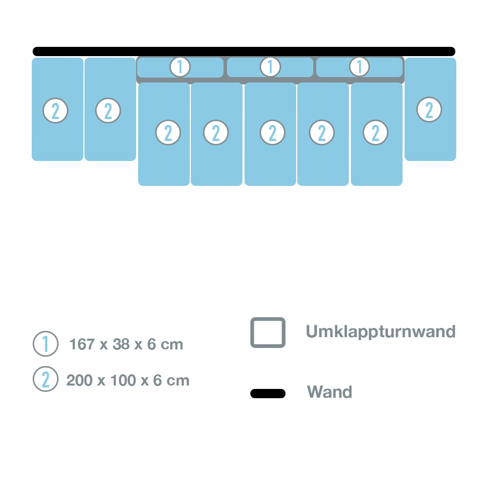 TuWa – Mattensatz für Umklappturnwand 5-teilig